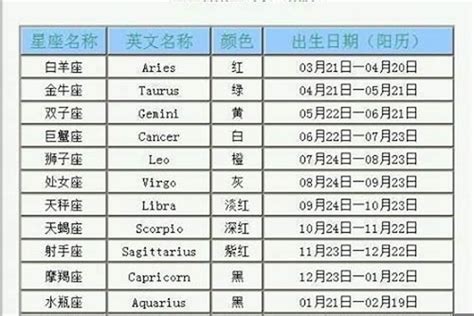 11月28日 星座|11月28日出生是什么星座